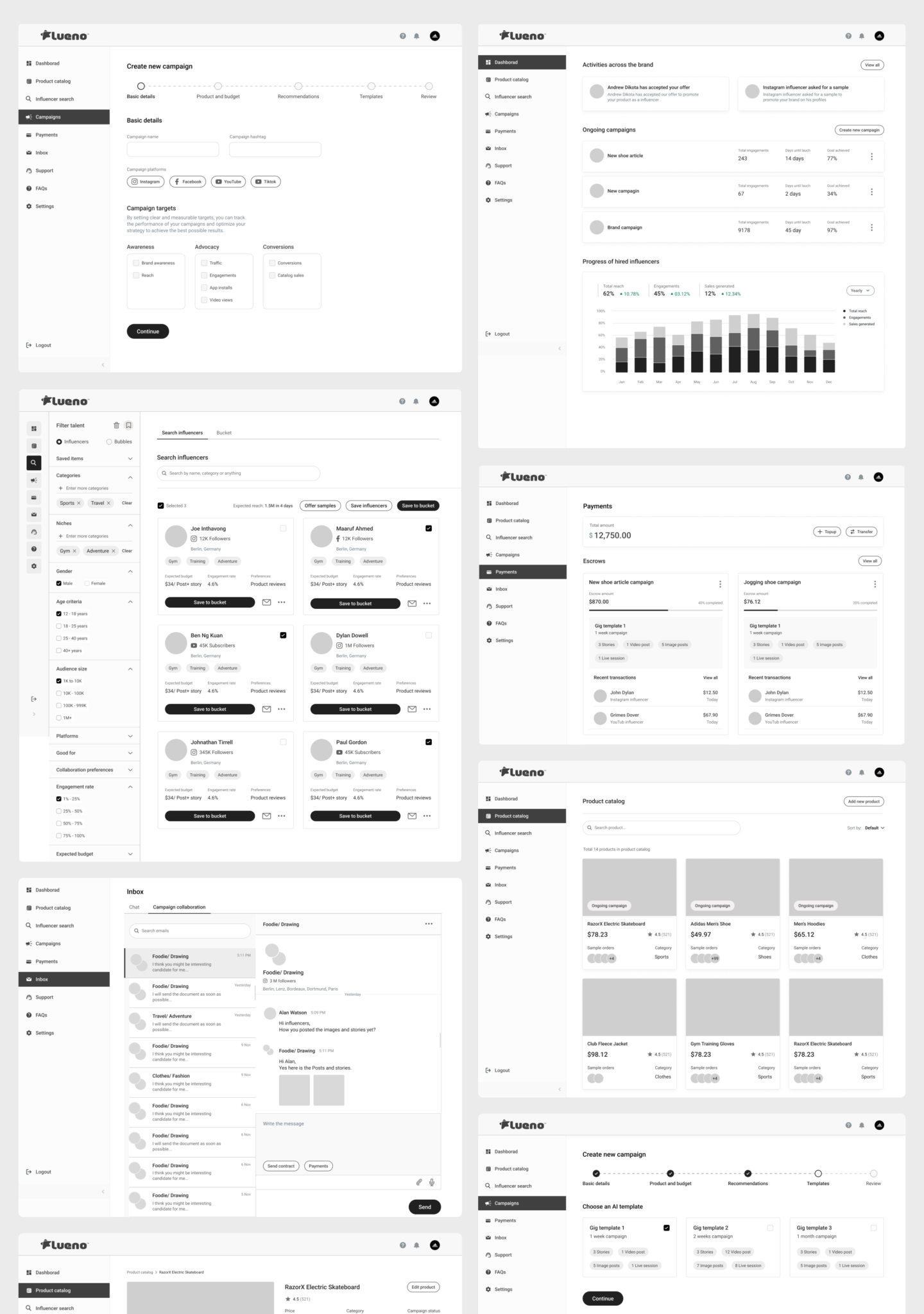 Wireframes for influencer management web app